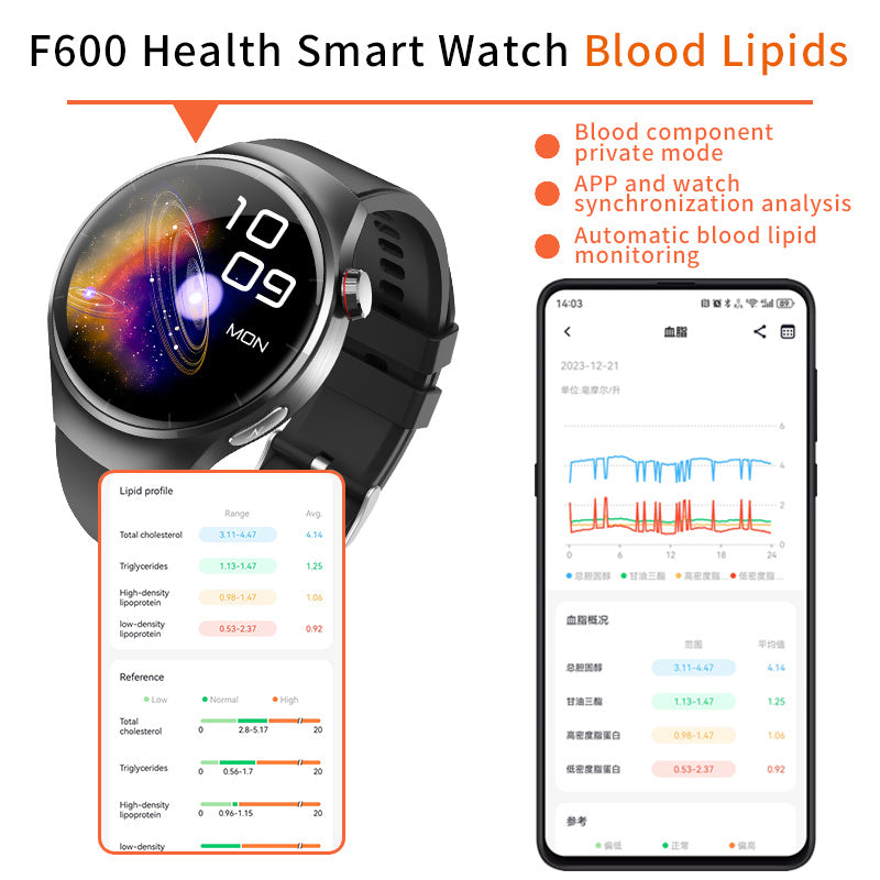 Unisex Fashion Smart Watch