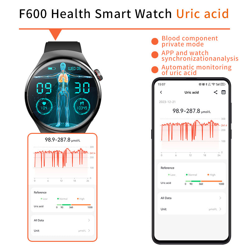 Unisex Fashion Smart Watch