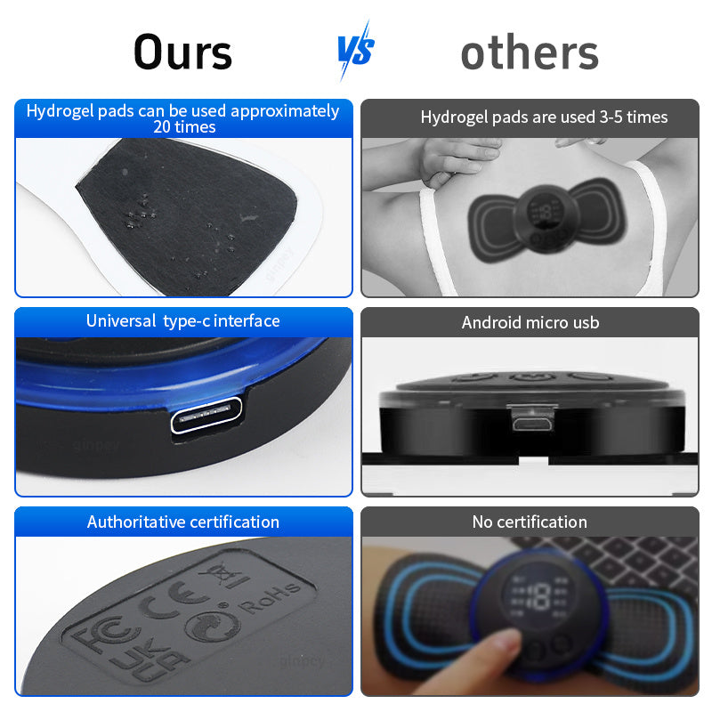 Shoulder And Neck Massager